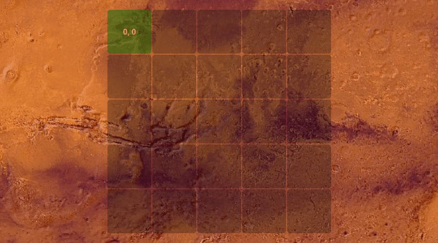 Pętla zagnieżdżona w pythonie